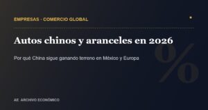 Autos chinos y aranceles en 2026: por qué China sigue ganando terreno en México y Europa